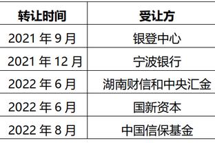 马洛塔：国米足以对抗任何球队，冬季不会有重磅引援可能只会租借