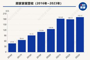 基德：对手的对抗强度对我们来说太高 我们能量很少